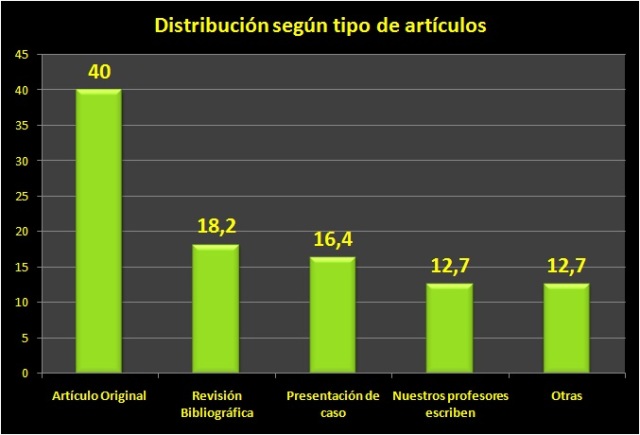 Imagen de portada